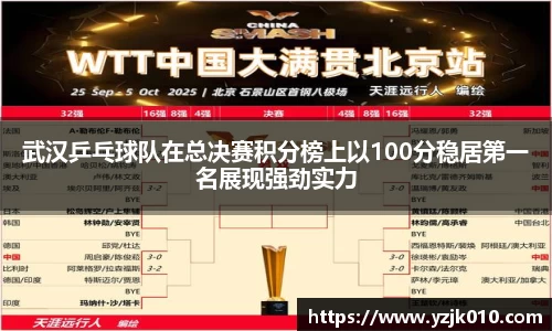 武汉乒乓球队在总决赛积分榜上以100分稳居第一名展现强劲实力