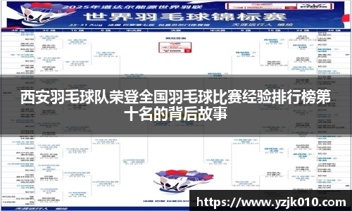 西安羽毛球队荣登全国羽毛球比赛经验排行榜第十名的背后故事