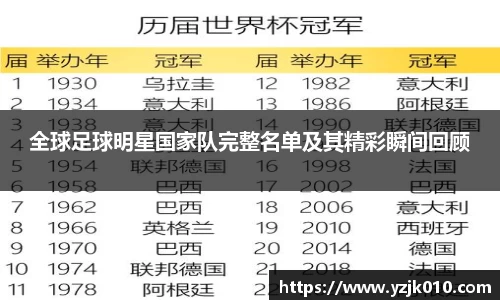 全球足球明星国家队完整名单及其精彩瞬间回顾